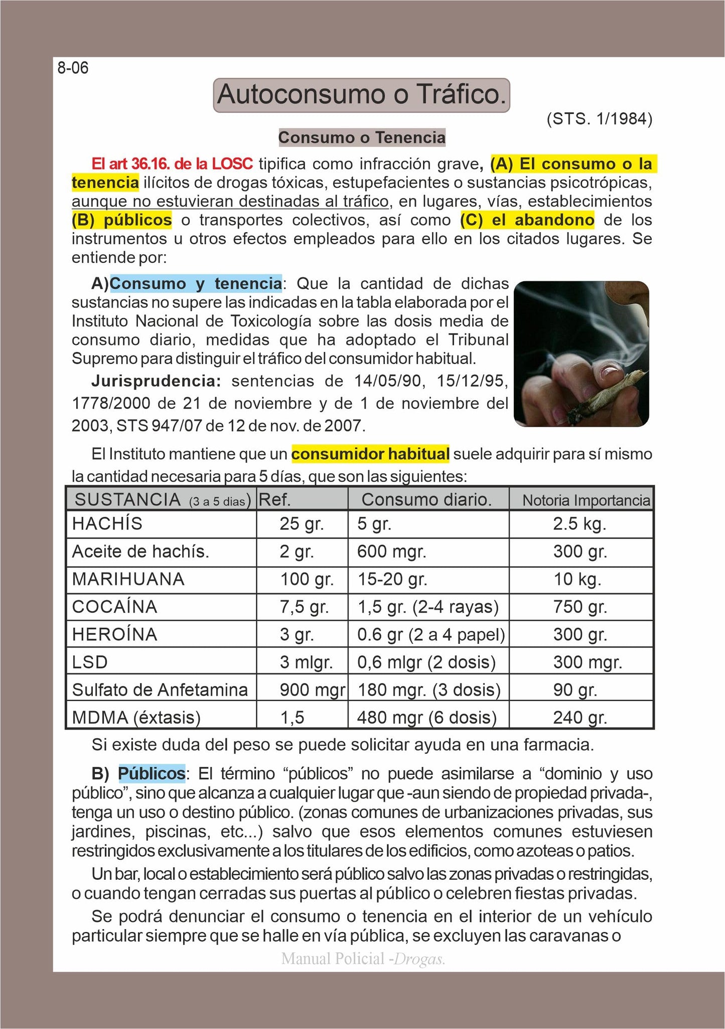 Manual Policial, Guía Rápida para Fuerzas y Cuerpos de Seguridad, Actualizado 2023