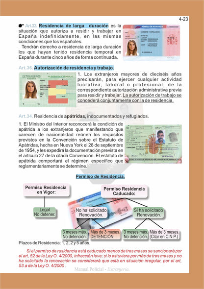 Manual Policial, Guía Rápida para Fuerzas y Cuerpos de Seguridad, Actualizado 2023