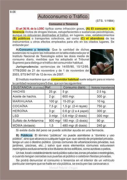 Manual Policial, Guía Rápida para Fuerzas y Cuerpos de Seguridad, Actualizado 2023
