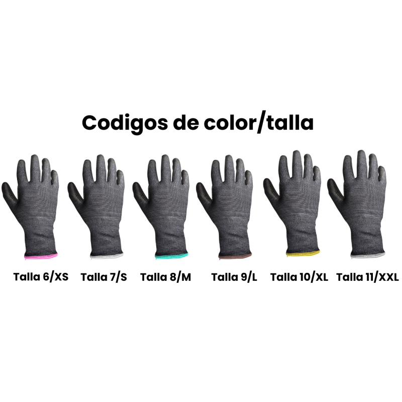 Guantes Anticorte F5X Touch