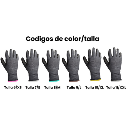 Guantes Anticorte F5X Touch